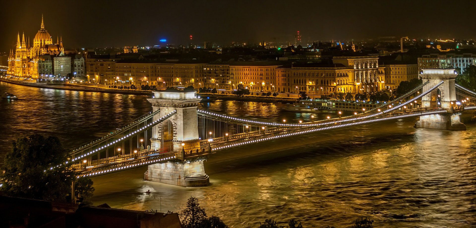 Βουδαπέστη – (Βιέννη) – Βελιγράδι